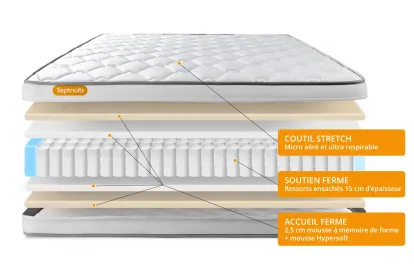 Matelas 160x200 cm Ressorts ensach&eacute;s et M&eacute;moire de forme - Memo Spring