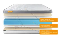 Ensemble Matelas Sommier 90x200 cm - Sommier Blanc (en kit) - Memo Zen Ensemble Matelas Sommier 90x200 cm - Sommier Blanc (en kit) - Memo Zen