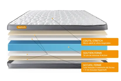 Ensemble Matelas Sommier 90x200 cm - Sommier Blanc (d&eacute;j&agrave; mont&eacute;) - Memo Plus